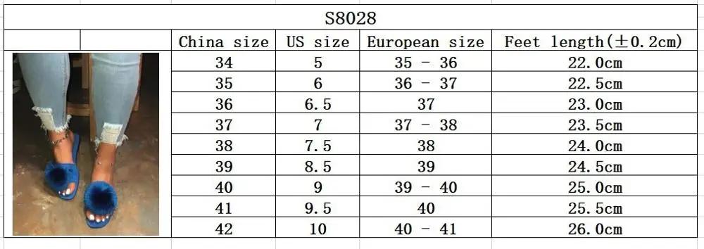 

2020 New Summer Fluffy Raccoon Fur Slippers Shoes Fox Fur Flip Flop Flat Furry Fur Slides Outdoor Sandals Beach Sandals Footwear