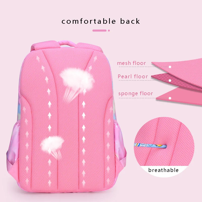 Large Capacity Set Backpacks School Bags For Teenage Girls School Bag Children Backpack Kids Bags princess mochilas