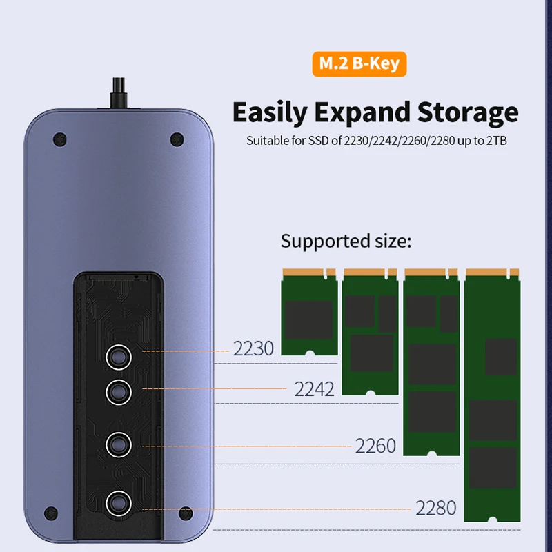 USB 3. 0 GEN2 Hub для MacBook Pro M1 с корпусом HDD NVME M.2 SSD чехол 10G HDMI 4K60hz SD/TF PD100W док-станция |