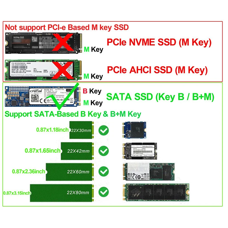 NGFF(M2) ключ B& B+ M ключ SATA SSD на основе до 2," SATA адаптер M.2 NGFF SSD на SATAIII SSD SATA 6 Гбит преобразование карты для 30/42/60/80 мм