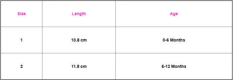 Детская обувь на высоком каблуке для девочек золотистые/Серебристые блестящие