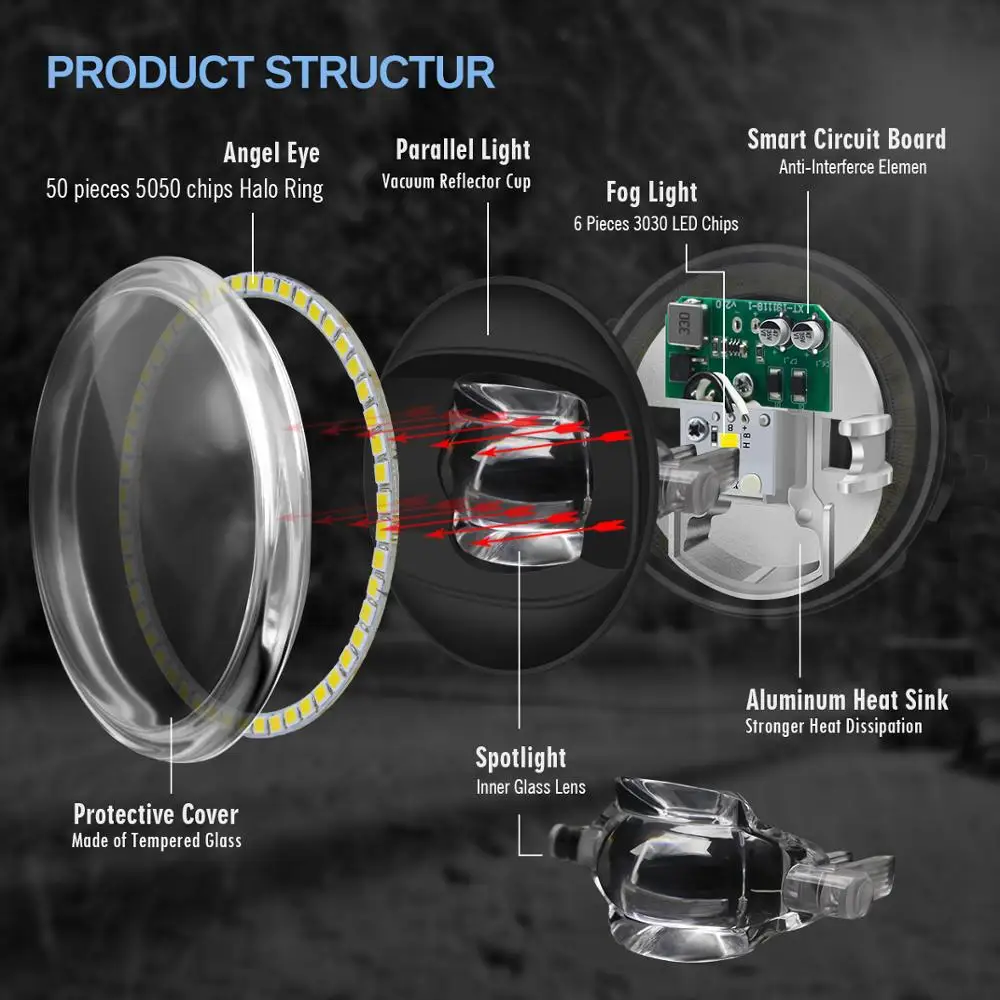 2 X Автомобильные противотуманные фары светодиодные дневные ходовые огни Angel Eye 30