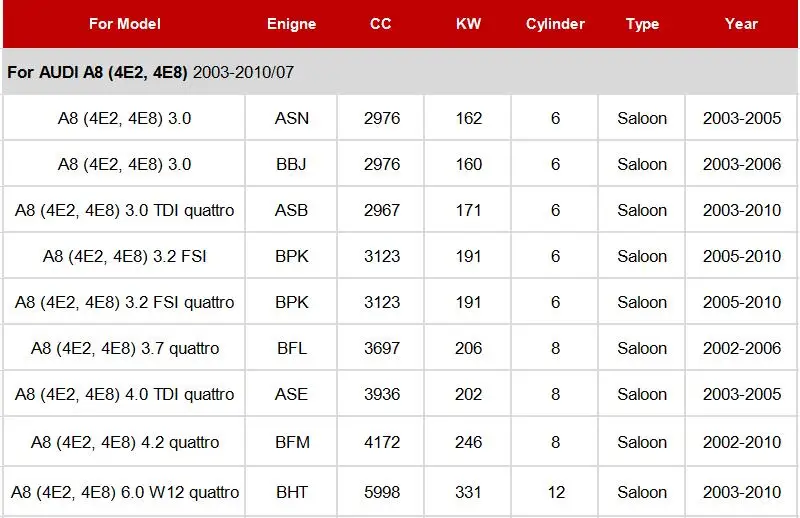Салонный фильтр 4E0819439A для Audi A8 4E 2003-2010 3.0TDI 3.2FSI 3,7 4.0TDI 4,2 6,0 W12 quattro модель 1 шт. внешний фильтра с активированным углем