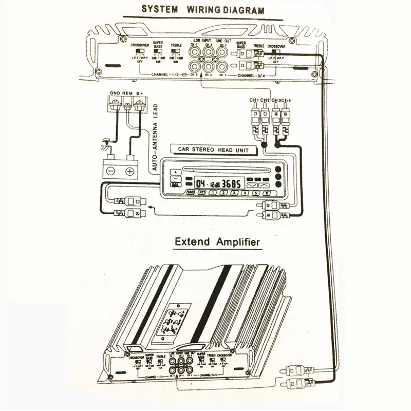 

3800W RMS 4 Channel 12V Amplifier Audio bluetooth Car Audio Stereo Amplifier Amp Speaker Metal Car Amplifier Car Subwoofer