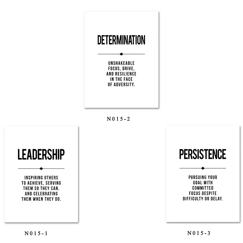 

Leadership Office Painting Poster Inspirational Office Wall Art Decoration Determination Persistence Quote Canvas Print Picture