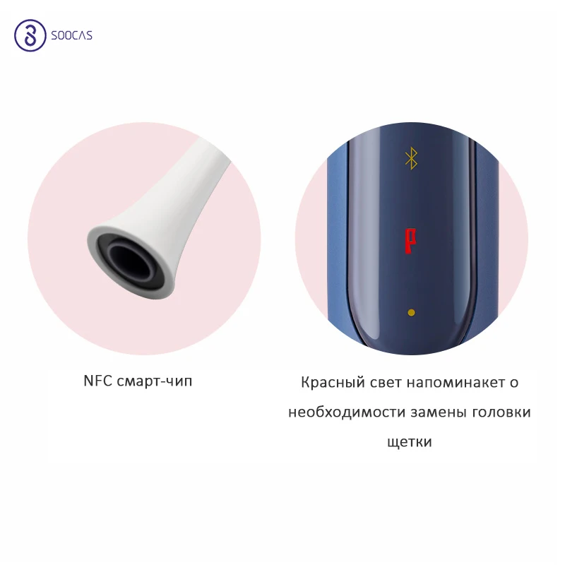 SOOCAS X5 USB аккумуляторная ультразвуковая Автоматическая зубная щетка Чистка зубов