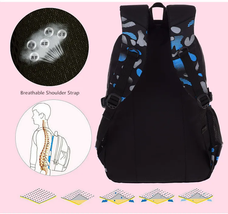 Женский школьный рюкзак Fengdong черный Камуфляжный для мальчиков осень От 6 до 12 лет