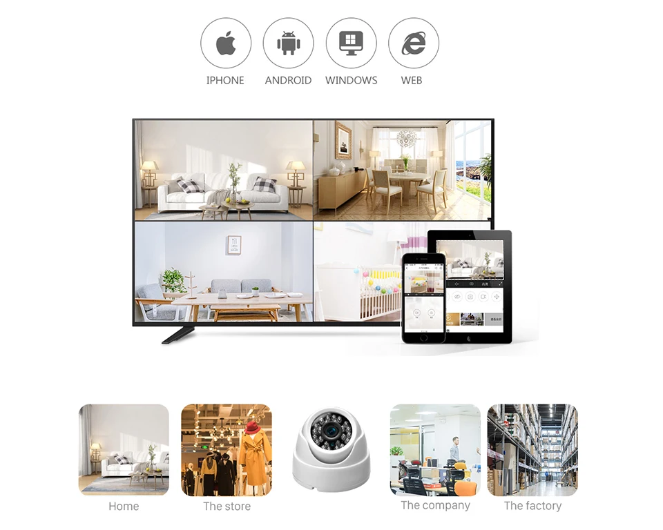 Камера видеонаблюдения HD 1080P купольная инфракрасная камера 720 пикселей 2 8 мм МП