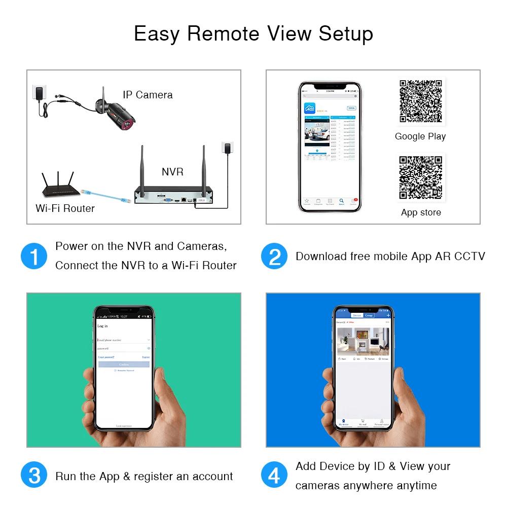 Цена Четырехканальный или 8-канальный беспроводной сетевой видеорегистратор ANRAN для Wi-Fi камер ANRAN, сетевой видеорегистратор 1080P