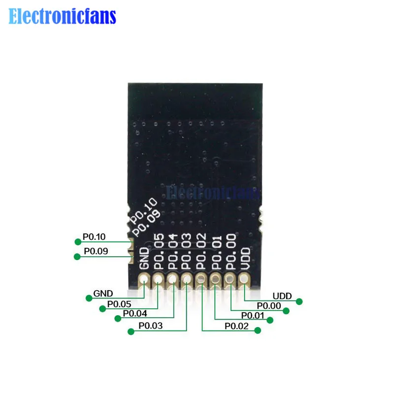 Core51822 BLE 4.0 Bluetooth 2.4G Wireless Module nRF51822 Antenna Board For ULP SPI I2C UART Interface Compatible NRF24L Series |
