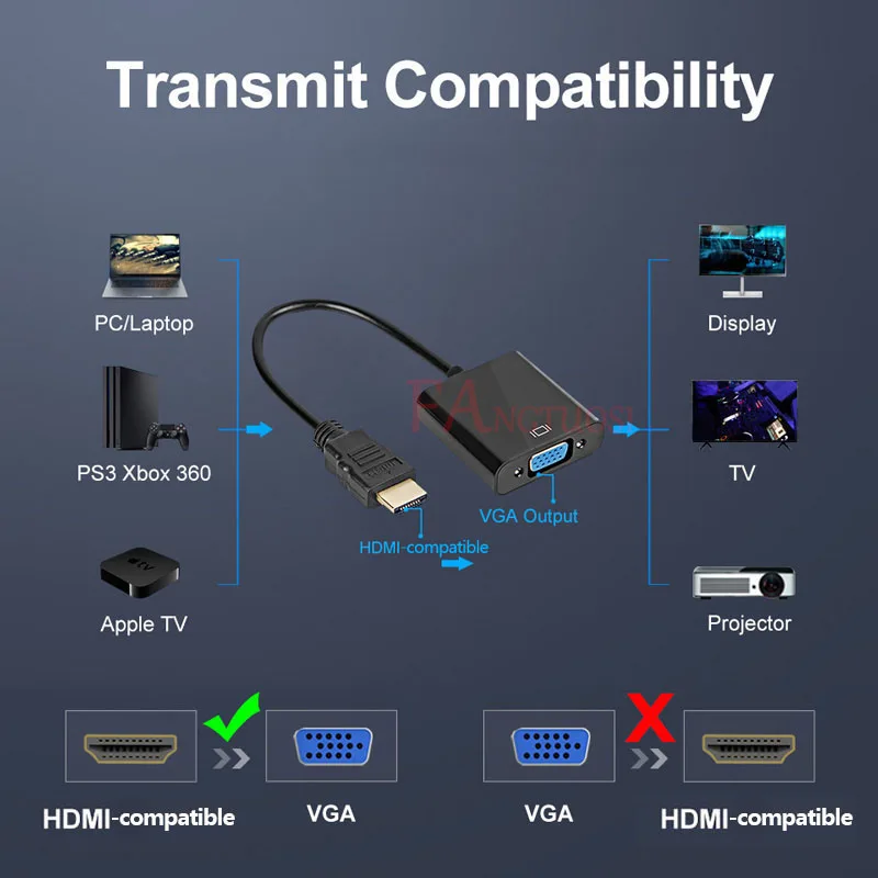 FANGTUOSI 1080P HDMI совместимый адаптер VGA Папа мама конвертер с видео и аудио кабелем для
