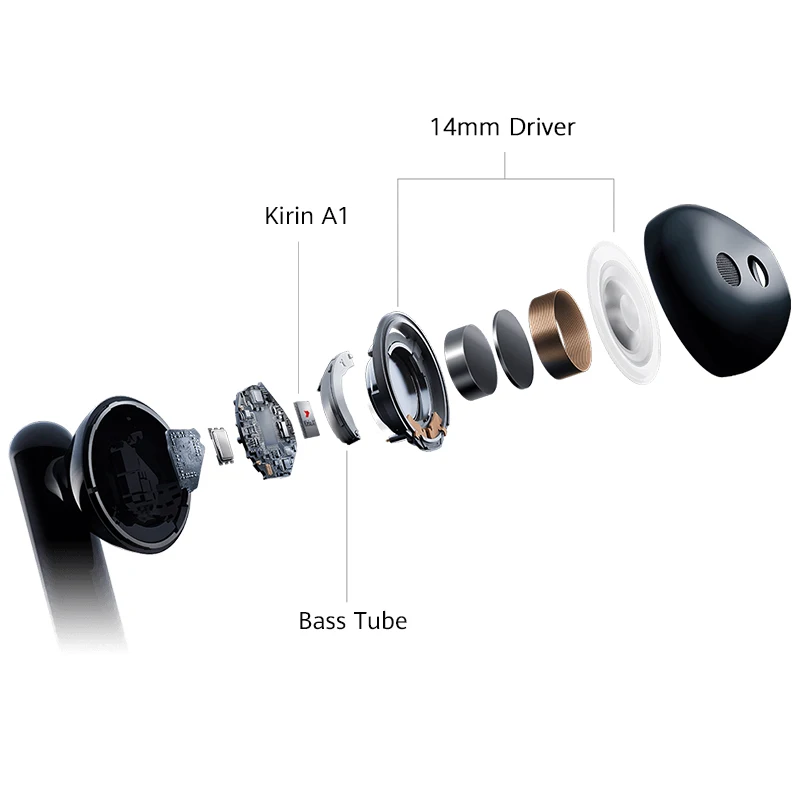 Bluetooth-наушники HUAWEI FreeBuds 3 TWS быстрая Беспроводная зарядка | Электроника