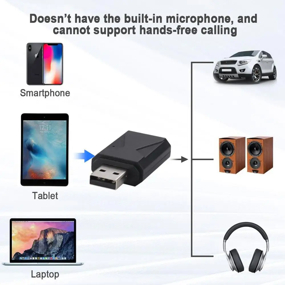 Bluetooth 5 0 передатчик получить Мини 3 мм AUX стерео беспроводной адаптер с для
