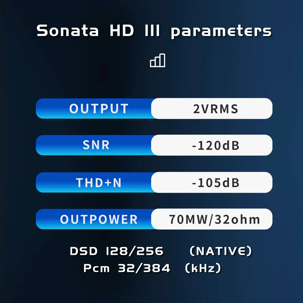 Усилитель для наушников TempoTec Sonata HD III USB Type C до 3 5 мм Hi-Fi декодирование DAC Android/PC/MAC |