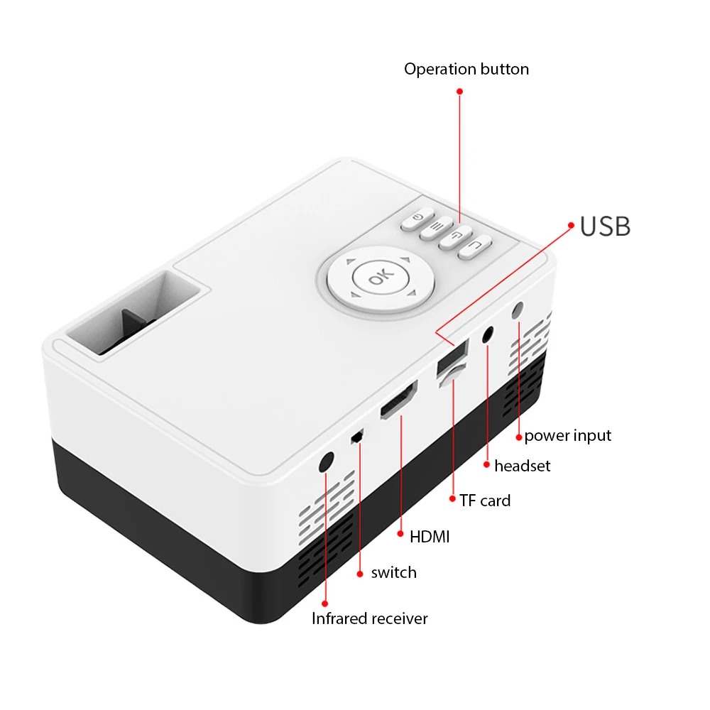 J15 Mini Home Projector Support 1080P AV USB SD Card USB Portable Pocket Beamer Projector For Christmas Gift VS J9
