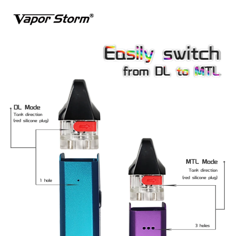 

New Vapor Storm Flame Vape Pod System with 1100mAh battery Rebuilt Cartridge Mesh Coil 0.6/1.2ohm Airflow Control MTL DL Kit