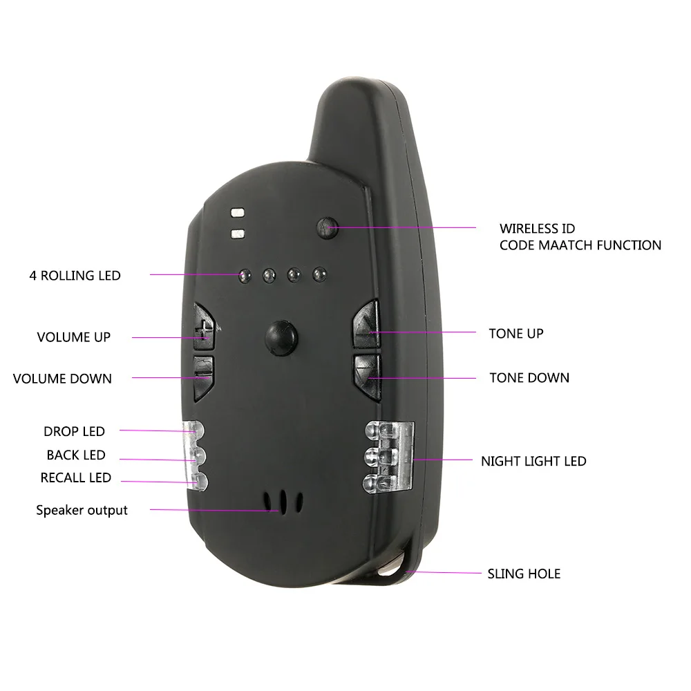 Новый RGB беспроводной набор сигнализаций для ловли рыбы цифровой светодиодный