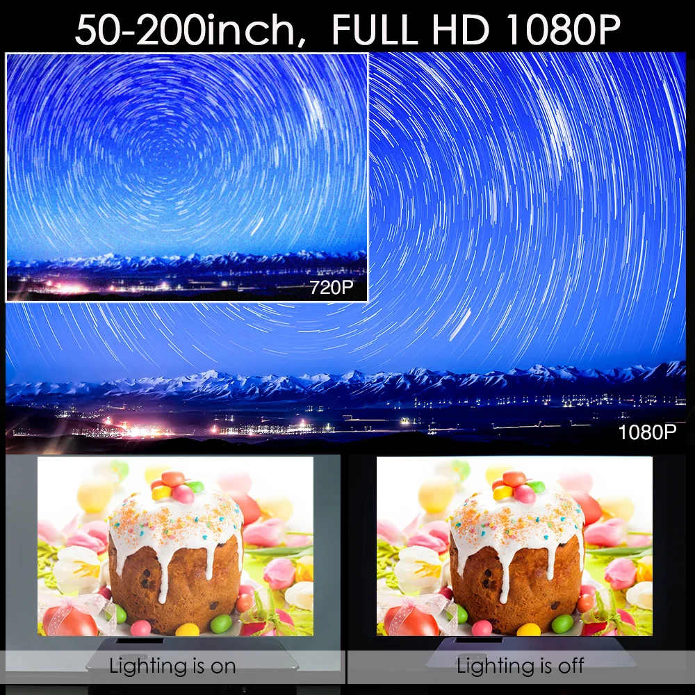 Проектор Poner Saund M2S 1080p 4000 люмен светодиодный проектор на базе Android Wi Fi 3D 1920x1080p