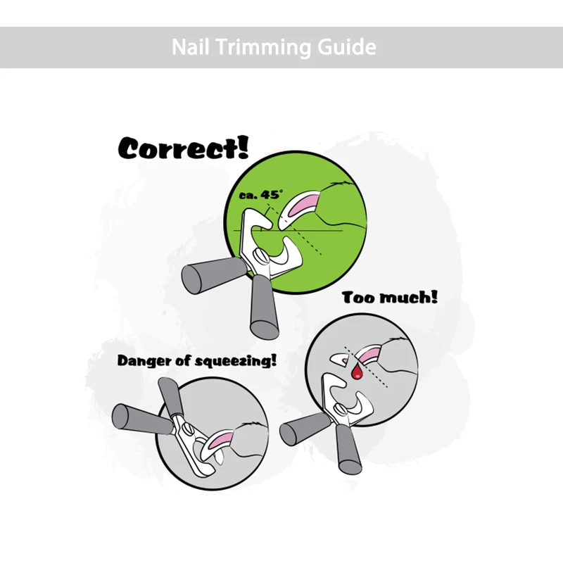 Кусачки для когтей домашних животных и триммер собак бритва острые лезвия