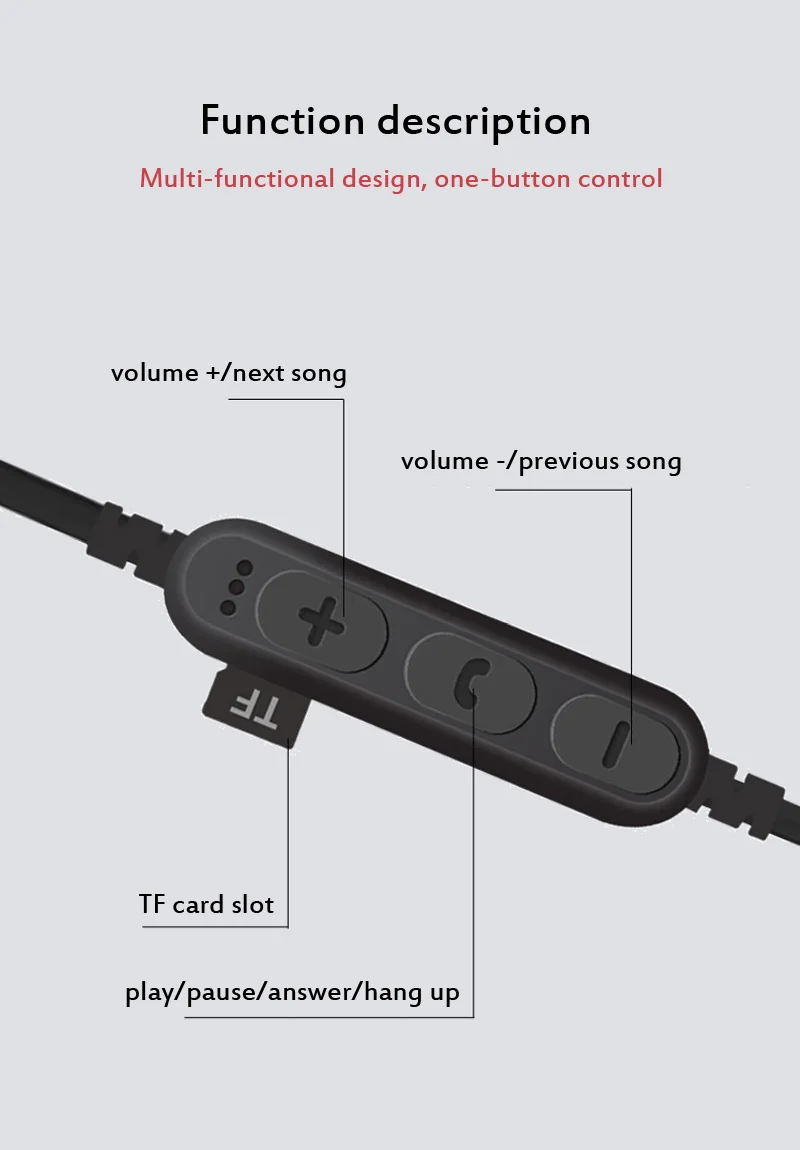 Новейшие Магнитные спортивные наушники BON CREATION T9, Bluetooth наушники, беспроводная гарнитура для бега, поддержка TF/SD карт для телефонов