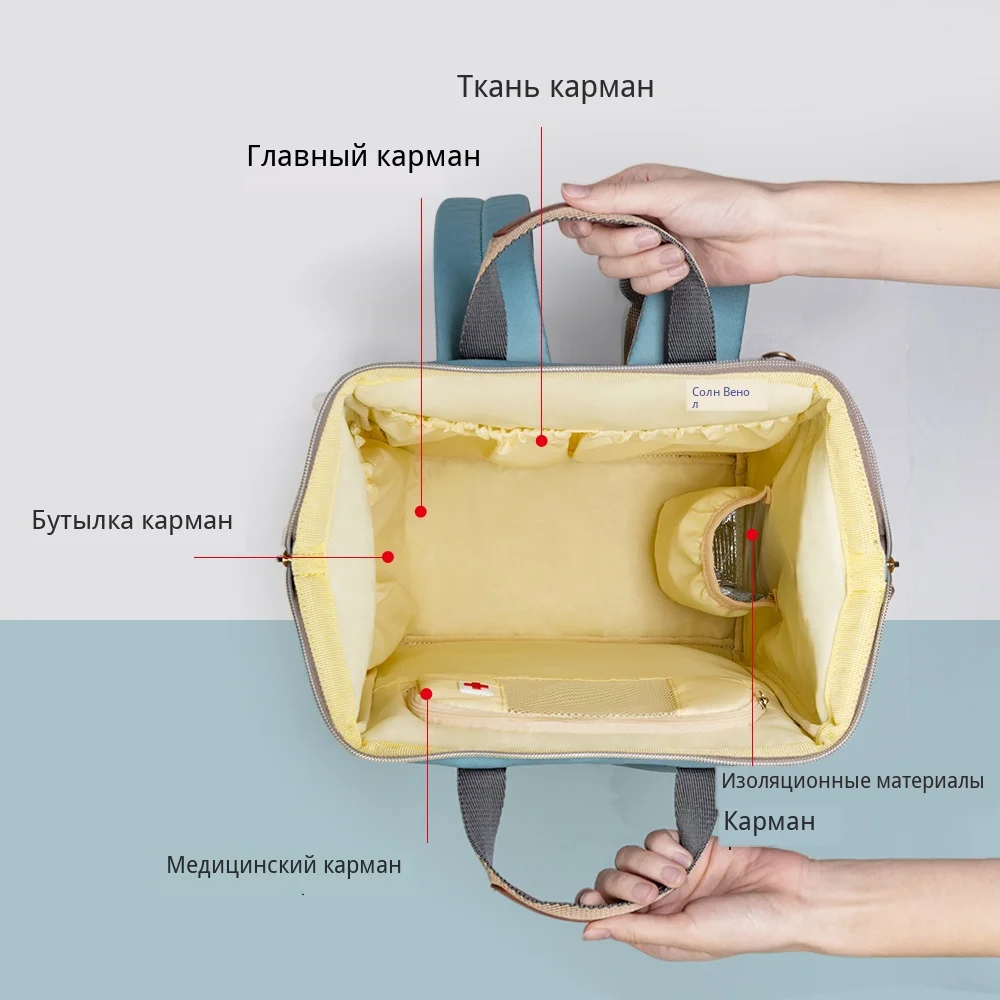 Sunveno сумка для подгузников, рюкзак большой емкости, Детская сумка для коляски, рюкзак для мам, дорожная сумка для подгузников, водонепроницаемая