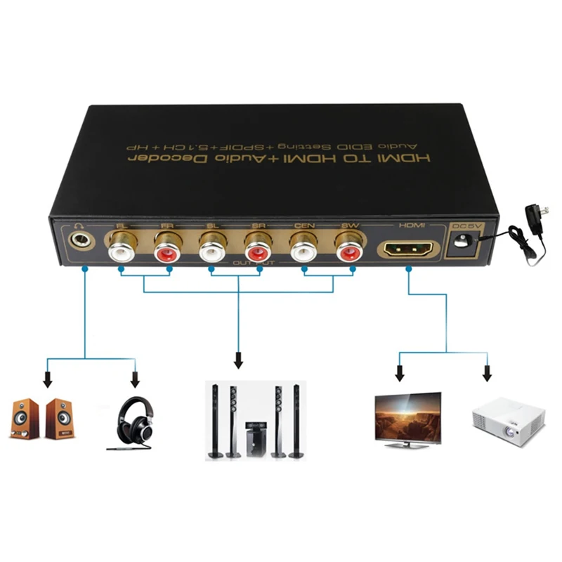 HDMI 5.1 CH Digital Audio Decoder Converter Hdmi To + Extractor Splitter Dolby Ac3 Dts Lpcm Supports | Электроника