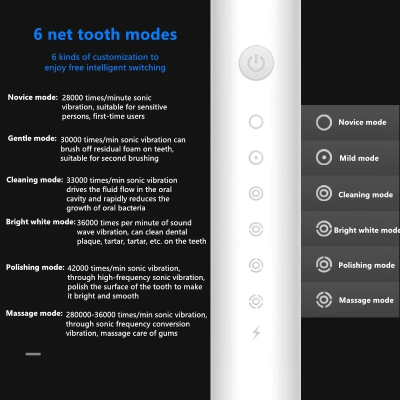 

Sonic Electric Toothbrush 6 Mode USB Charger IPX7 Waterproof Adult timer Brush Tooth Brushes Replacement Heads Teeth Whitening