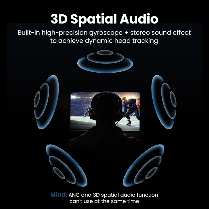 UGREEN HiTune Max3 Hybrid 35dB ANC Active Noise Cancelling Headphones Wireless Over Ear Bluetooth Earphones, 3D Spatial Audio