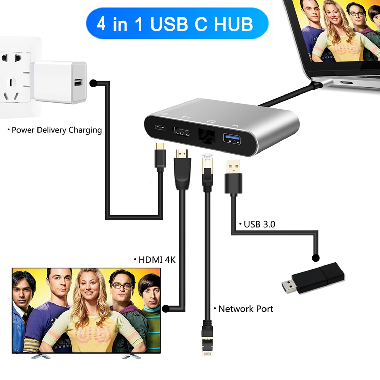 4 в 1 usb type-C к HDMI 4K+ RJ45 Gigabit Ethernet Сетевая карта+ type-C PD OTG концентратор адаптер кабель для MacBook USB-C сплиттер