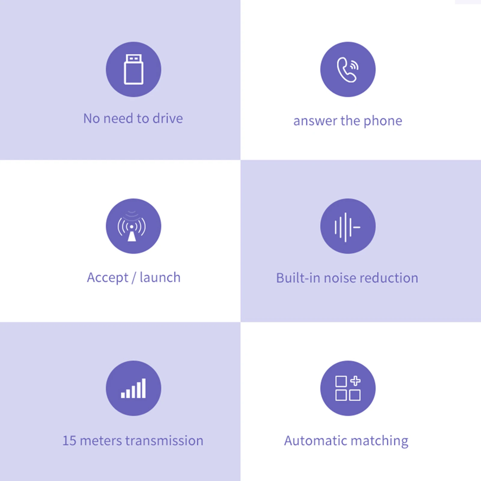 

4 in 1 USB BT Wireless Adapter Transmitter Receiver Music Audio for PC TV Car Hands-free 3.5mm AUX Adaptor BT Wireless Adapter