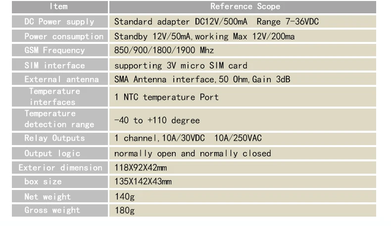 7-36VDC Quad band 850/900/1800/1900 МГц GSM модуль 1 РЕЛЕ GSM удаленный контроль переключатель KL1-GSM-T с 1 метра датчик температуры