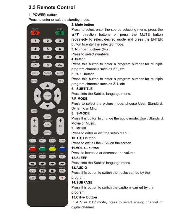 Телевизор с диагональю 22 24 26 32 дюйма Android Wi Fi smart TV DVB t2|Телевизоры| |