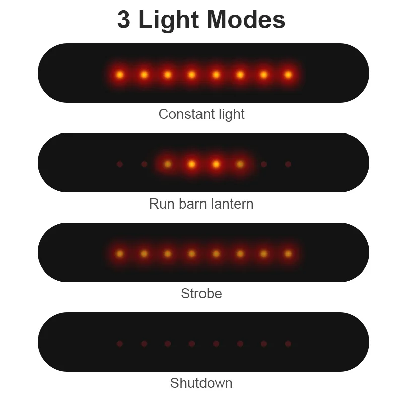 

Bike Smart Alarm Taillight USB Bicycle Rear Light Wireless Remote Control LED Cycling Tail Lights with Horn 3 Modes