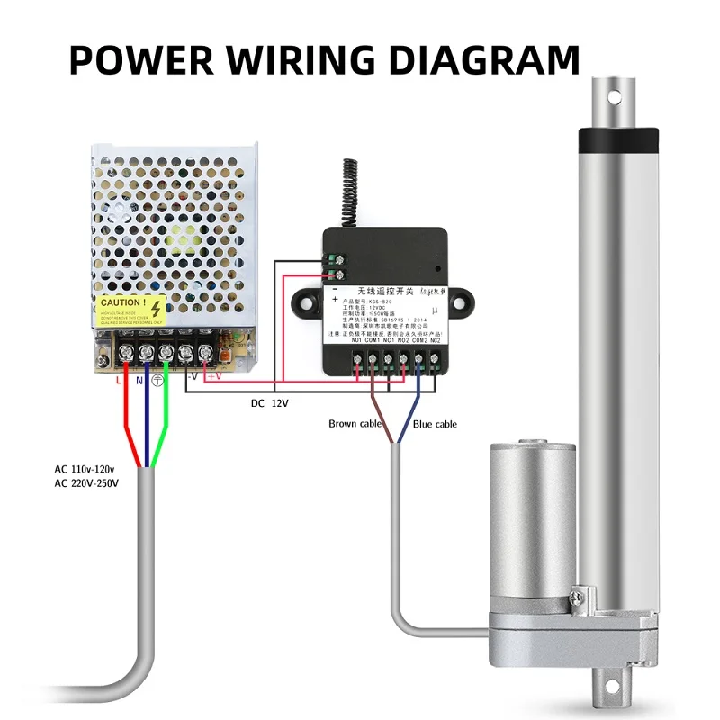 Линейный привод 12 В + 2 шт. радиочастотных пульта дистанционного управления