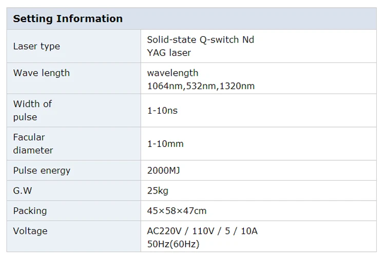 Q-switch ND YAG лазерная машина для удаления татуировок 1064nm 532nm 1320nm средство удаления пигмента бровей черная кукла углеродный пилинг лечение