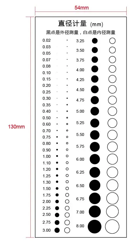 Измеритель диаметра контрольный точечный измеритель стандартная Тестовая карта