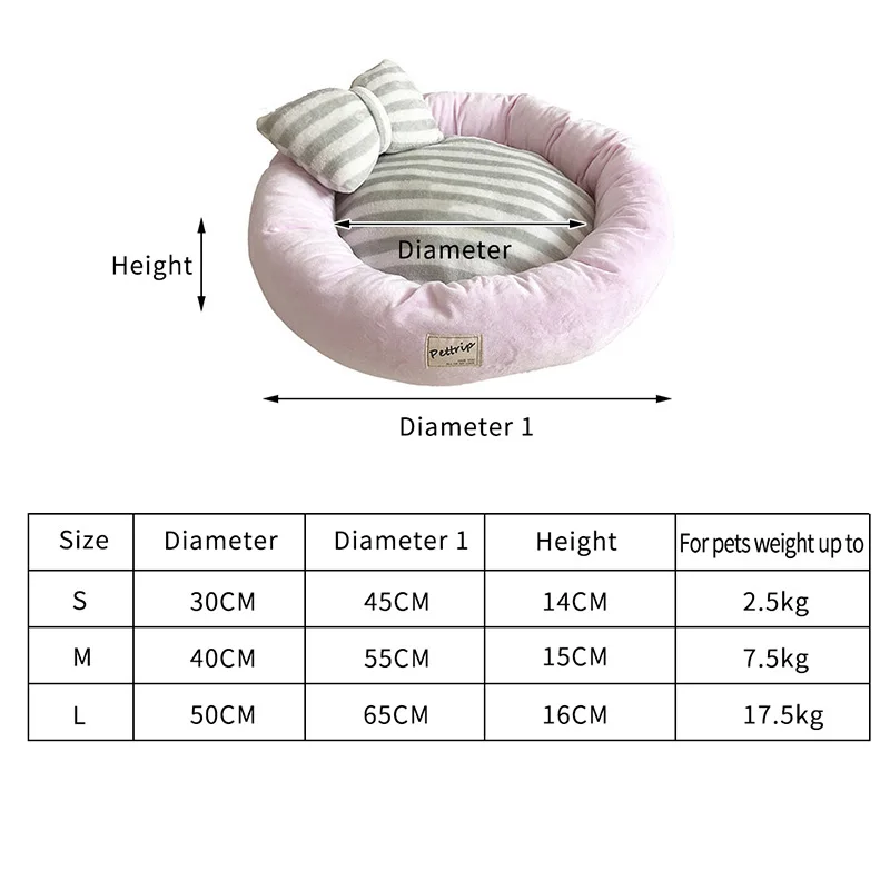 

Plush Cloth Dog Bed Anti-skid Bottom Bed Pet Kennel Super Soft Fluffy Comfortable Dounts Sofa for Dog Cat House Dog Accessories