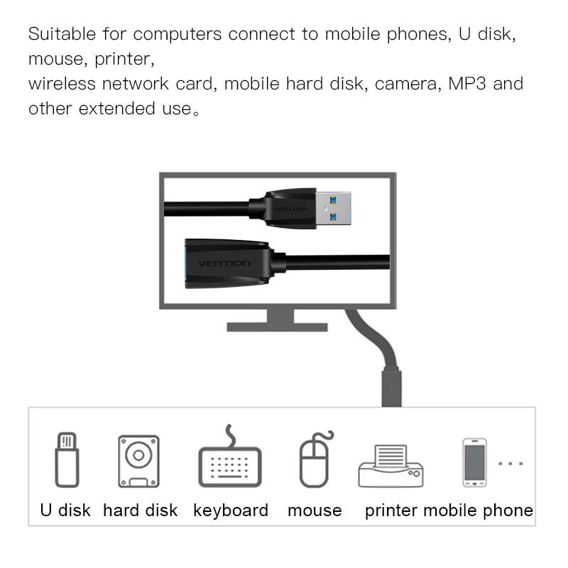 Кабель-удлинитель Vention USB 3 0 со штекером на гнездо 2 0/1/0 5/2/1 5 м | Электроника