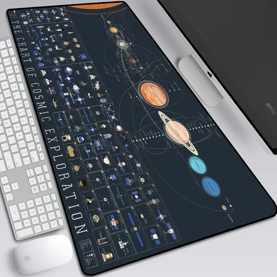 Большой коврик для мыши с солнечной системой Space Planet аниме компьютерный