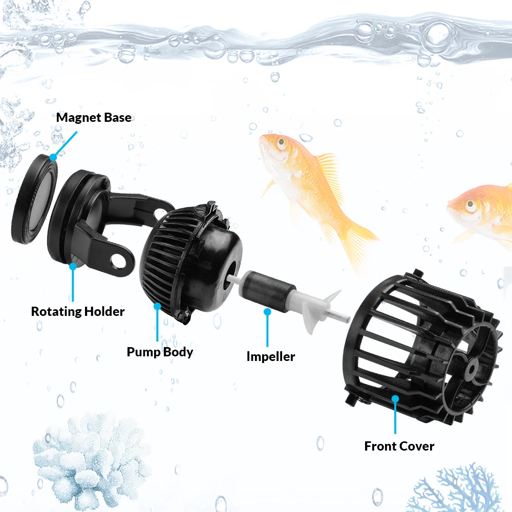 Svanur 2021 новый водяной насос Wave Maker с беспроводным управлением для морского