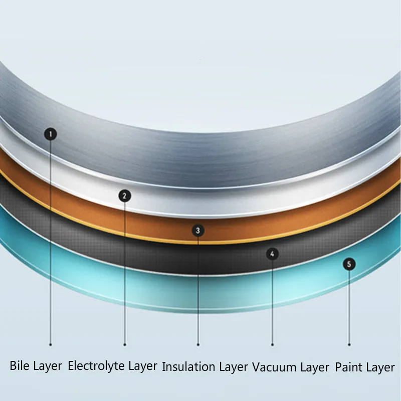 304 умный термос из нержавеющей стали с сенсорным дисплеем для путешествий