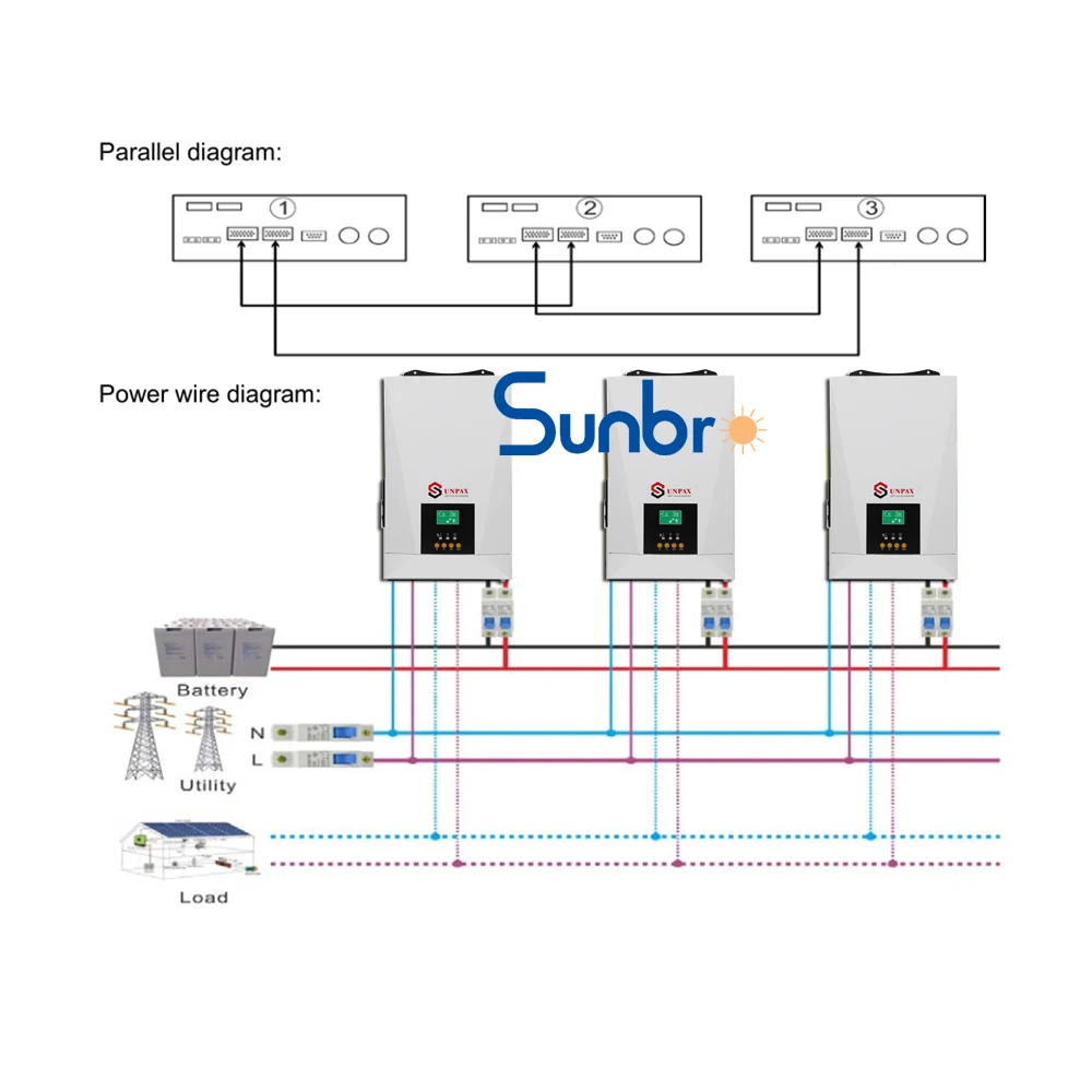 220 кВт 48 В постоянного тока в переменный ток кВА Ва Новый Популярный