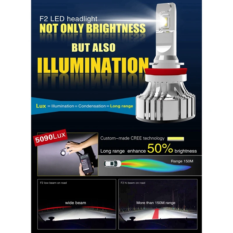 

New 2Pcs F2 Car Headlight Led 72W 12000Lm Auto Bulb head light lamp 6500K Led Headlight Bulbs