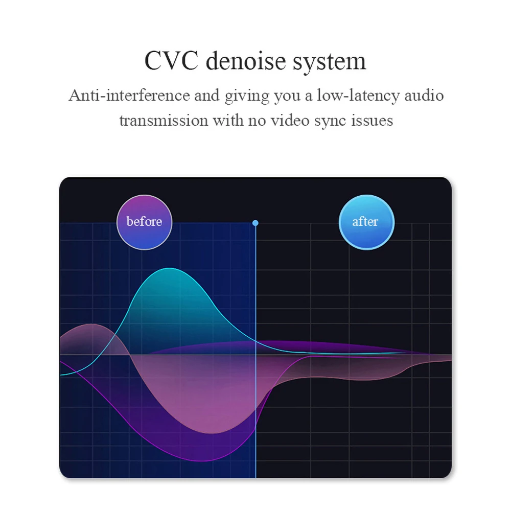 Всенаправленный петличный конденсаторный микрофон 6 метров для смартфонов ПК
