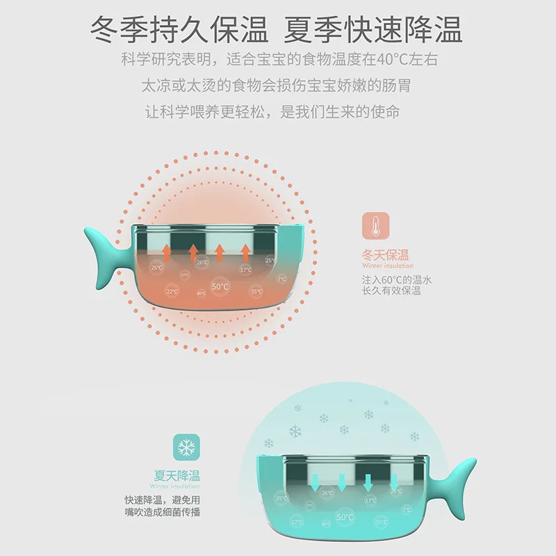 Детская чаша из нержавеющей стали с ложкой и вилкой присоска для еды | Мать