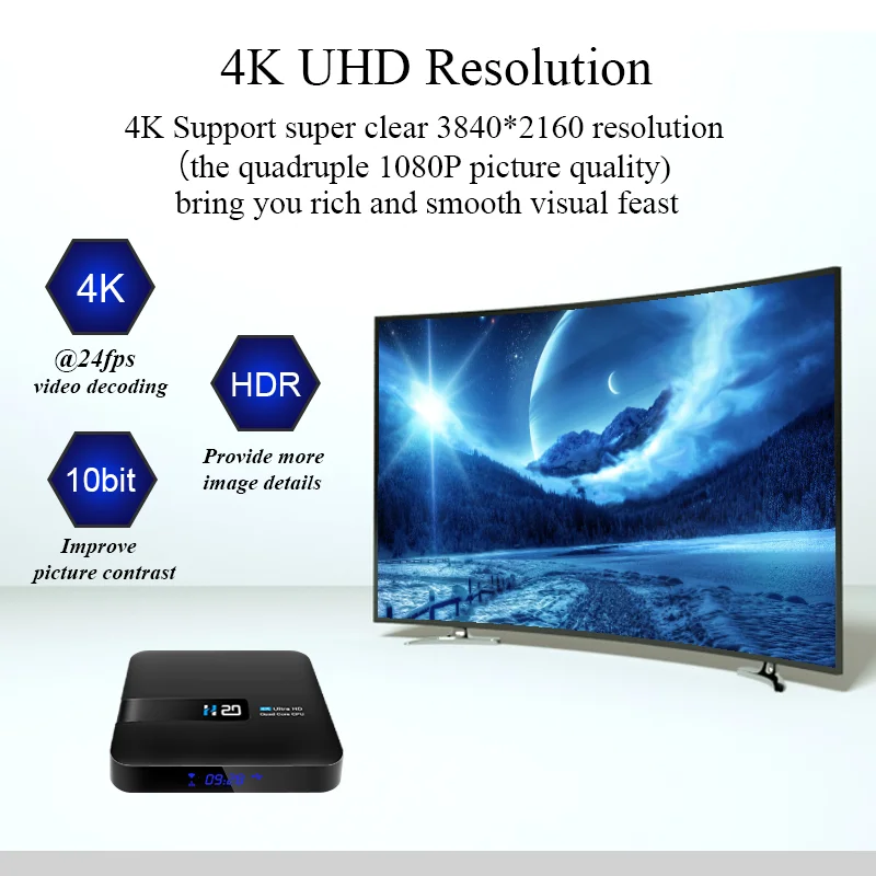 Smart TV Box Android 10 4K WiFi 2 Гб 16 Поддержка IPTV Franch/Spain/Israel/italia/europa/poland Netflix медиаплеер