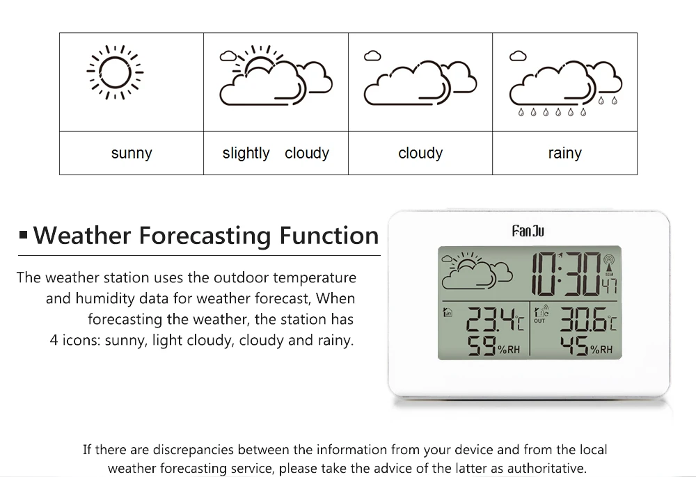 FanJu FJ3364 Метеостанция Будильник цифровой беспроводной датчик Forecast Snooze настольные часы DCF термометр гигрометр инструменты