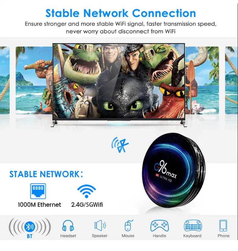 Приставка Смарт-ТВ G96Max Android 11 0 4 + 128 ГБ Amlogic S905X4 поддержка 8K Youtube Wifi BT |