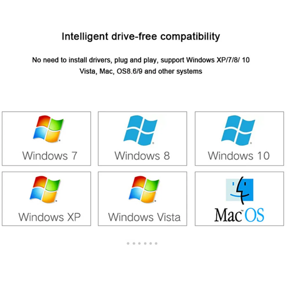 

Ultra HD 4K 2160P Displayport to HDMI-compatible Adapter DP Male To HDMI Female Video Audio Converter For PC HDTV Projector