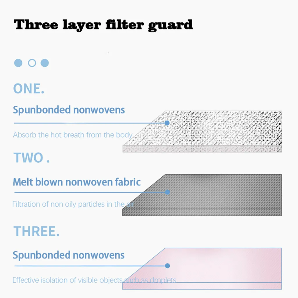 Быстрая доставка 2020 малыш дышит один раз продукты шарф лицо маска в ассортименте